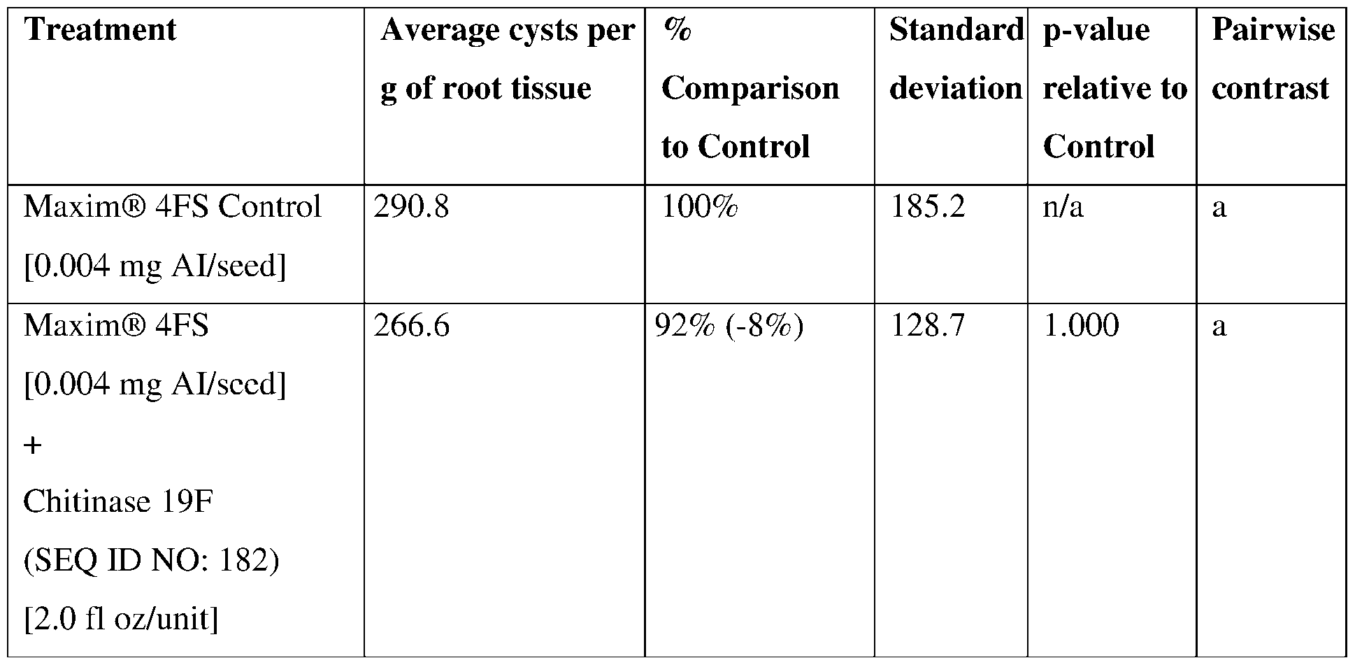 Figure imgf000080_0001