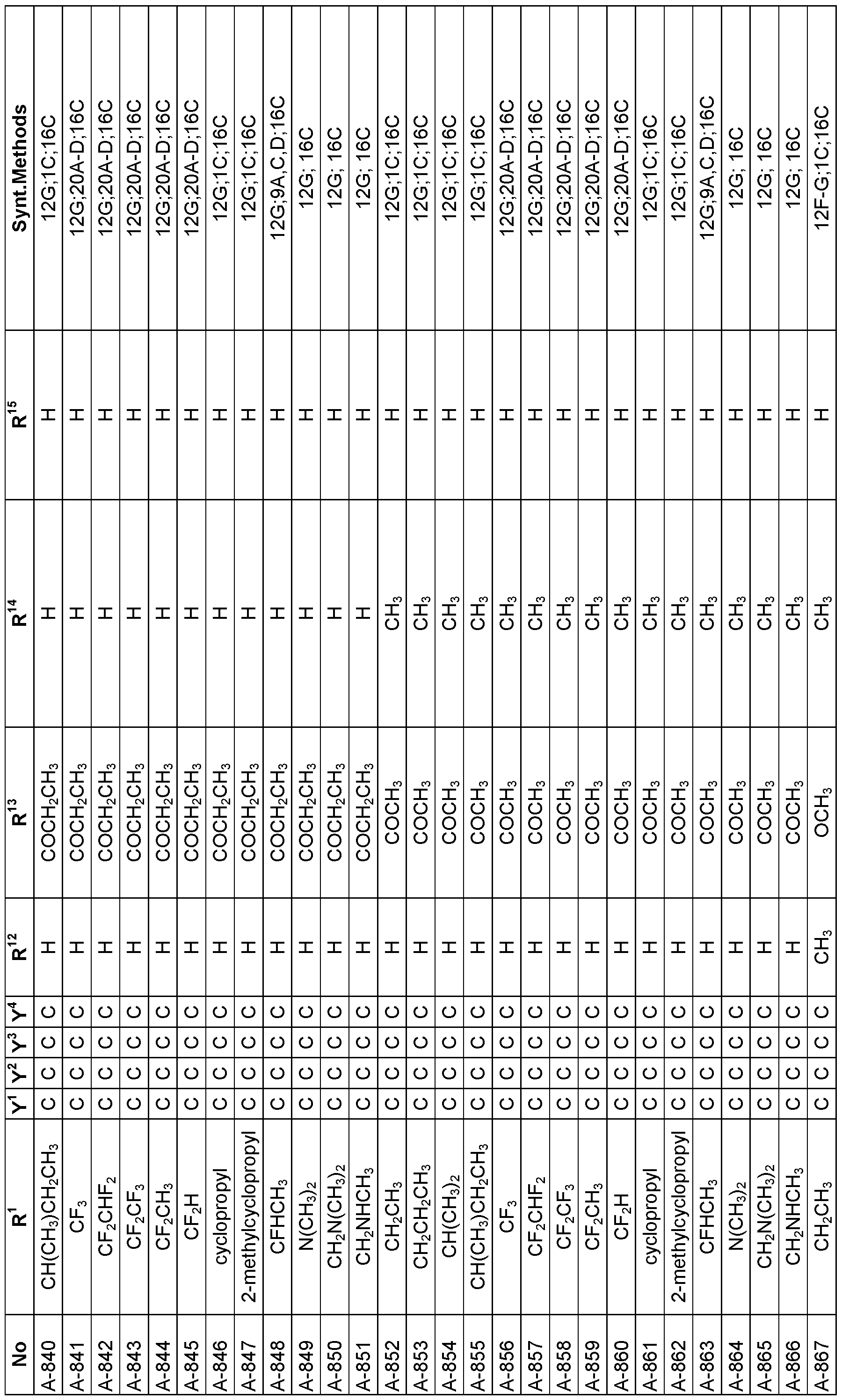 Figure imgf000150_0001