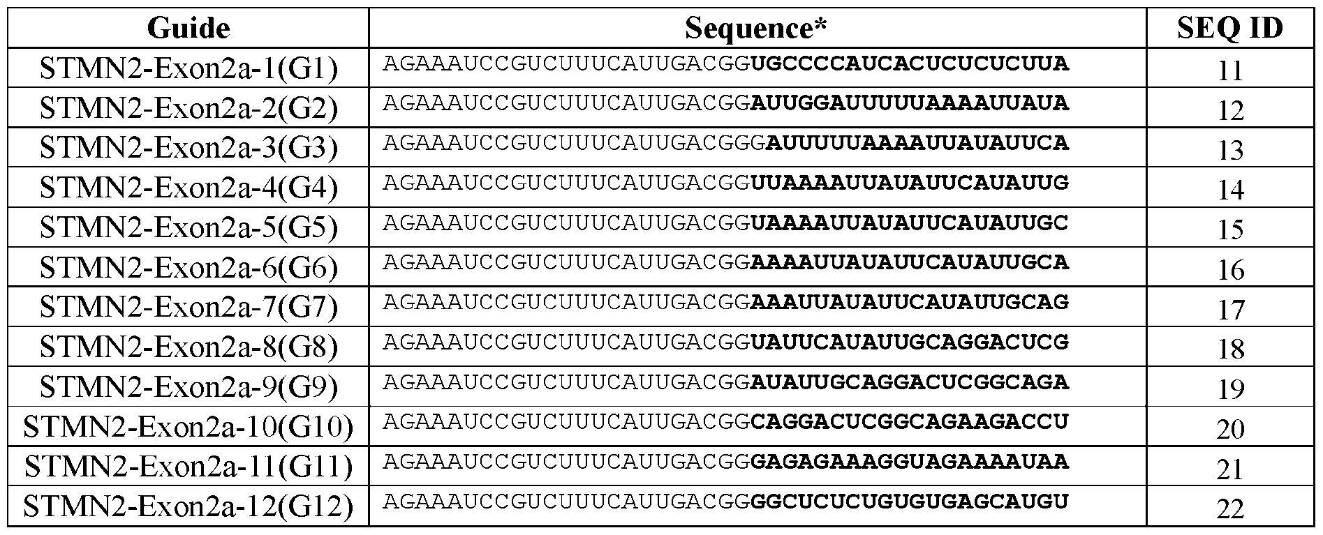 Figure imgf000044_0001