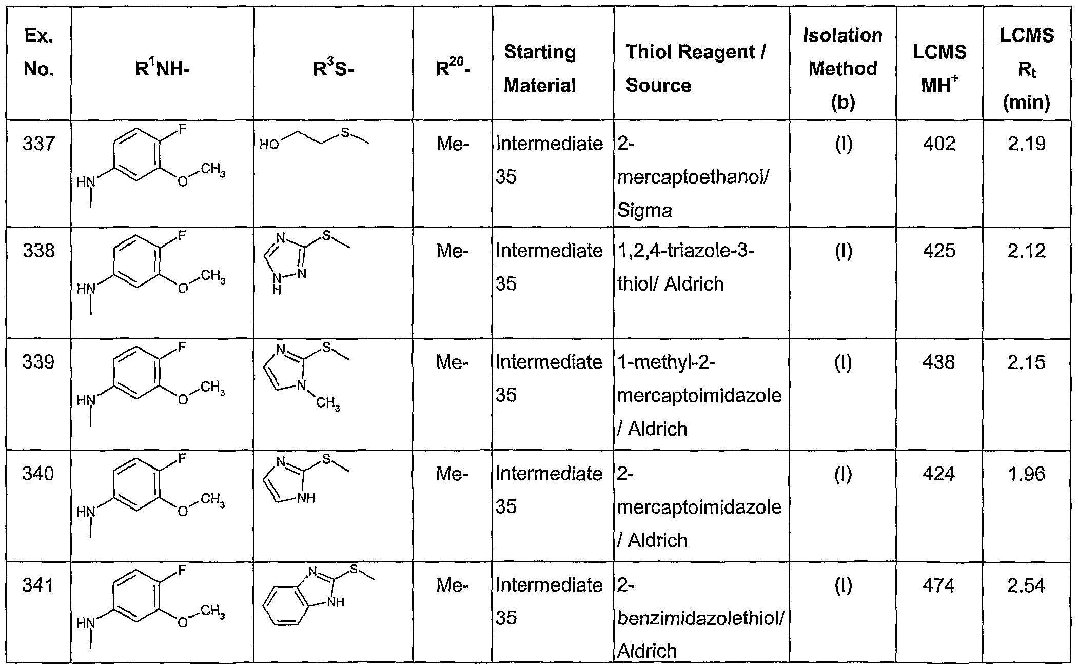 Figure imgf000148_0002