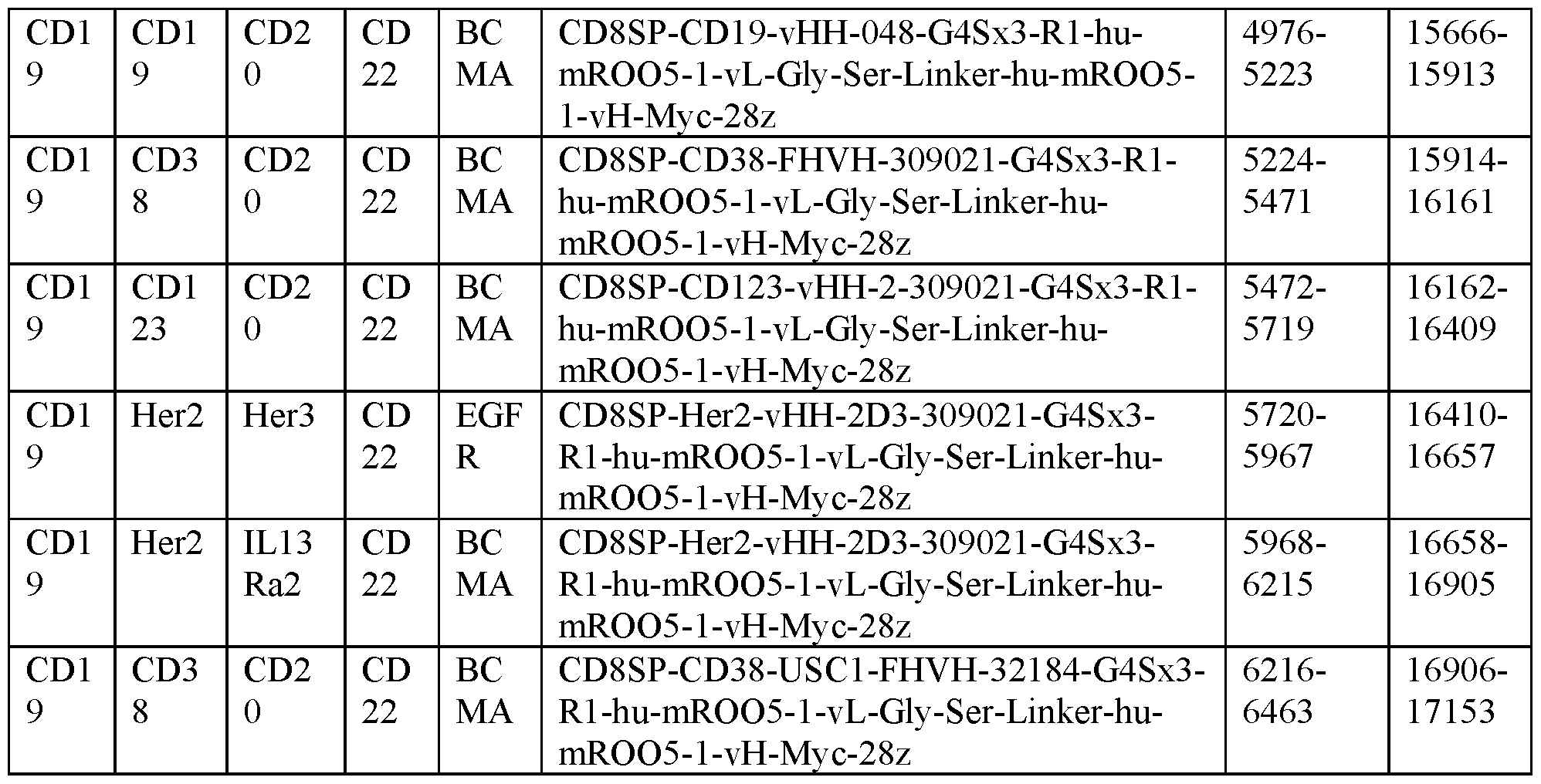 Figure imgf000166_0001