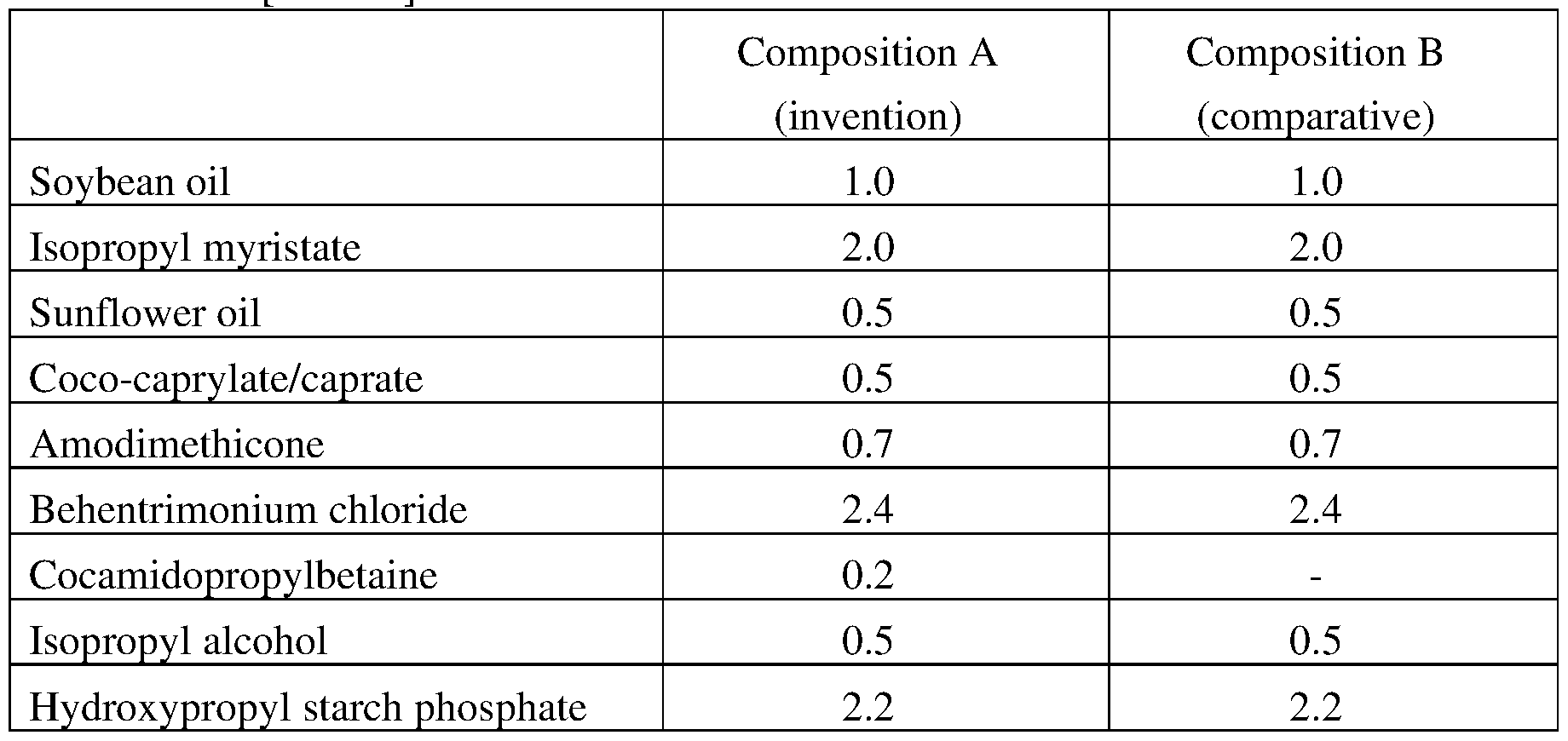 Figure imgf000075_0001
