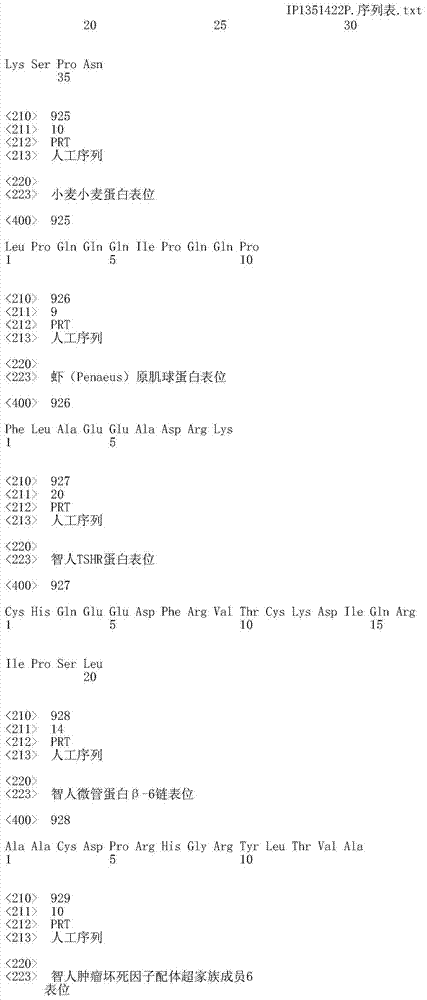 Figure IDA0000402088930001961