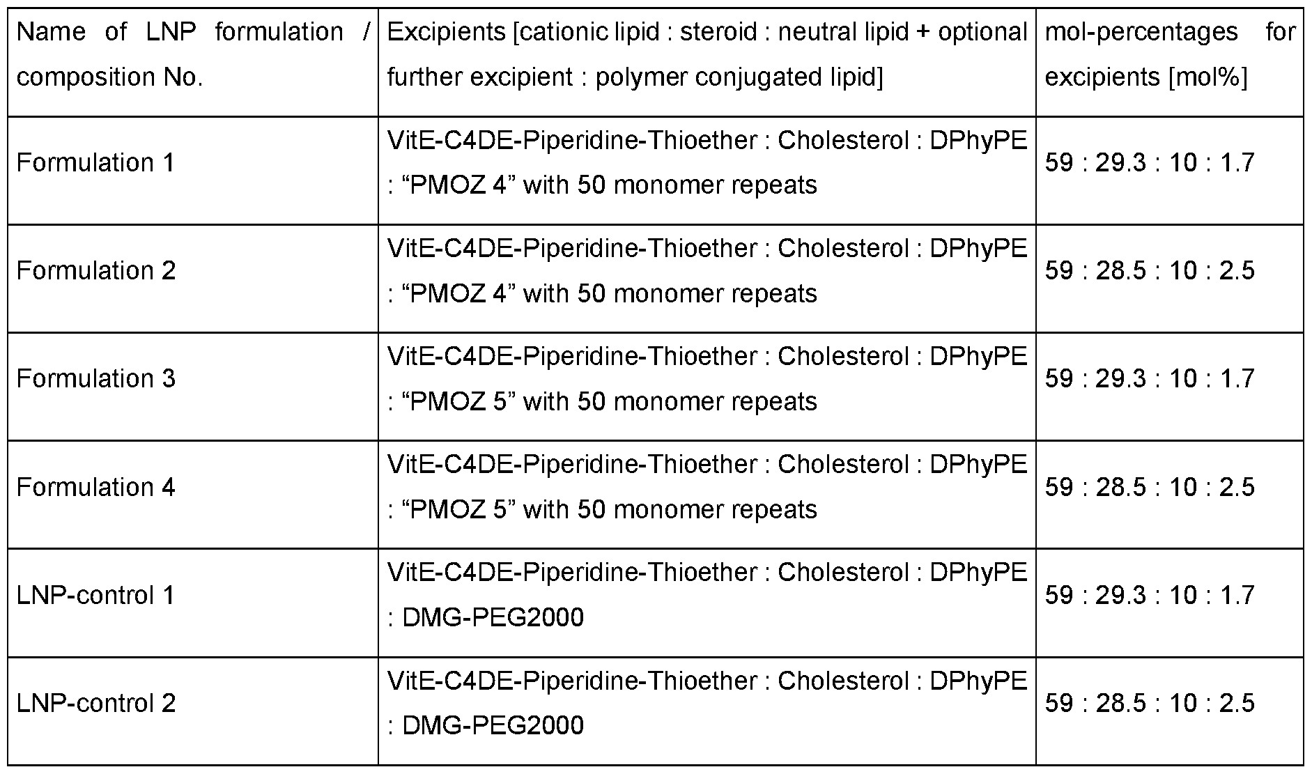 Figure imgf000269_0001