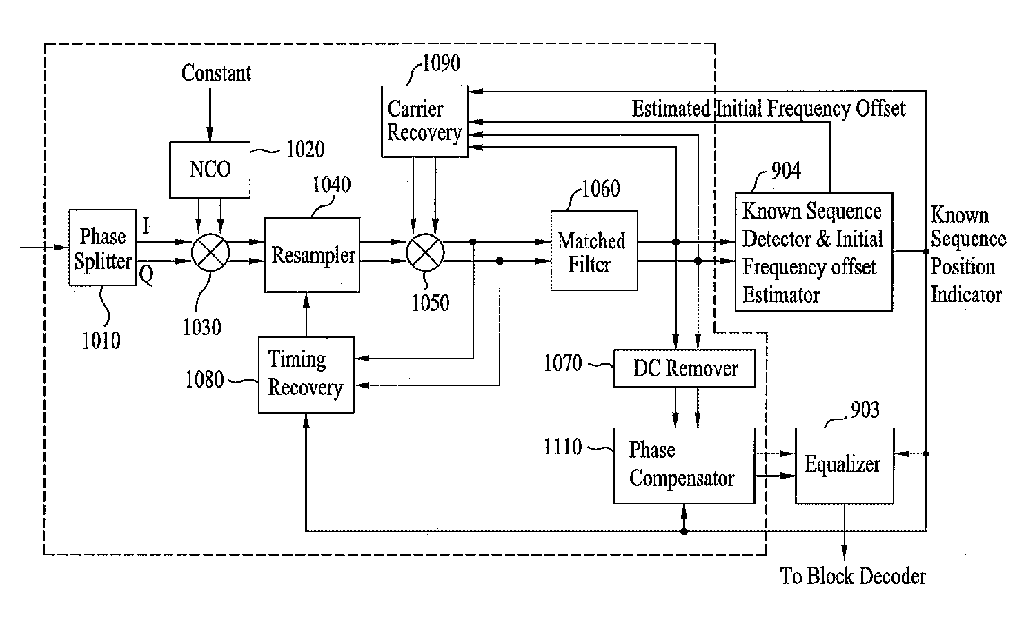 Figure R1020070029485
