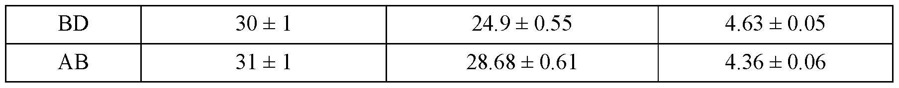 Figure imgf000065_0001