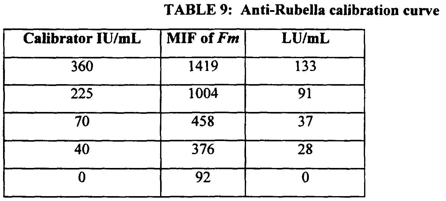 Figure imgf000066_0001