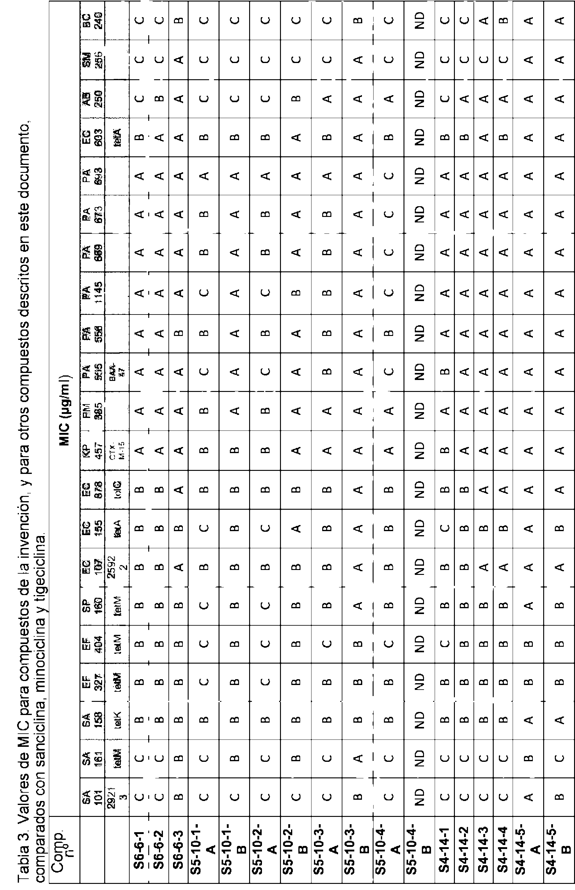 Figure imgf000119_0001