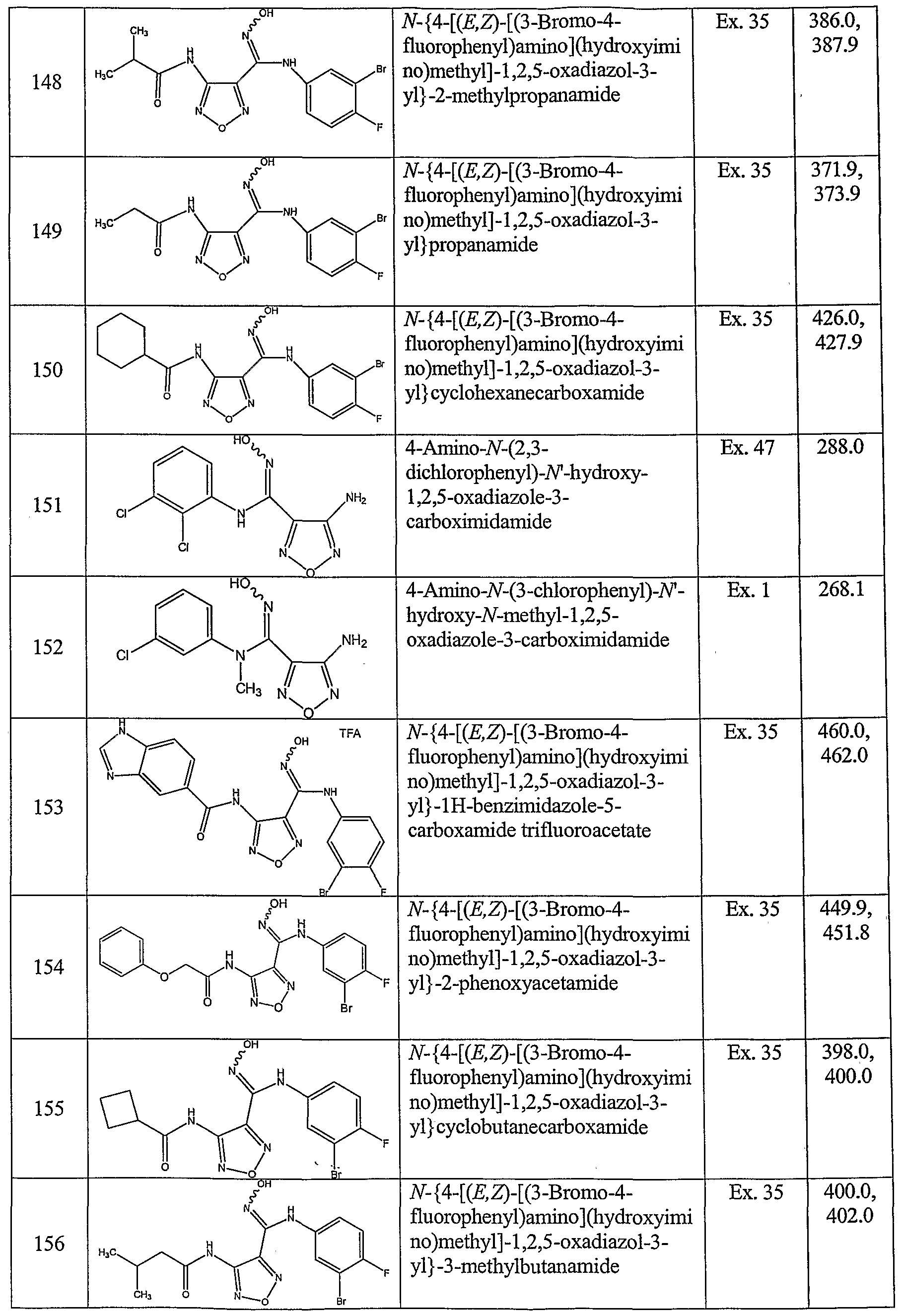 Figure imgf000089_0001