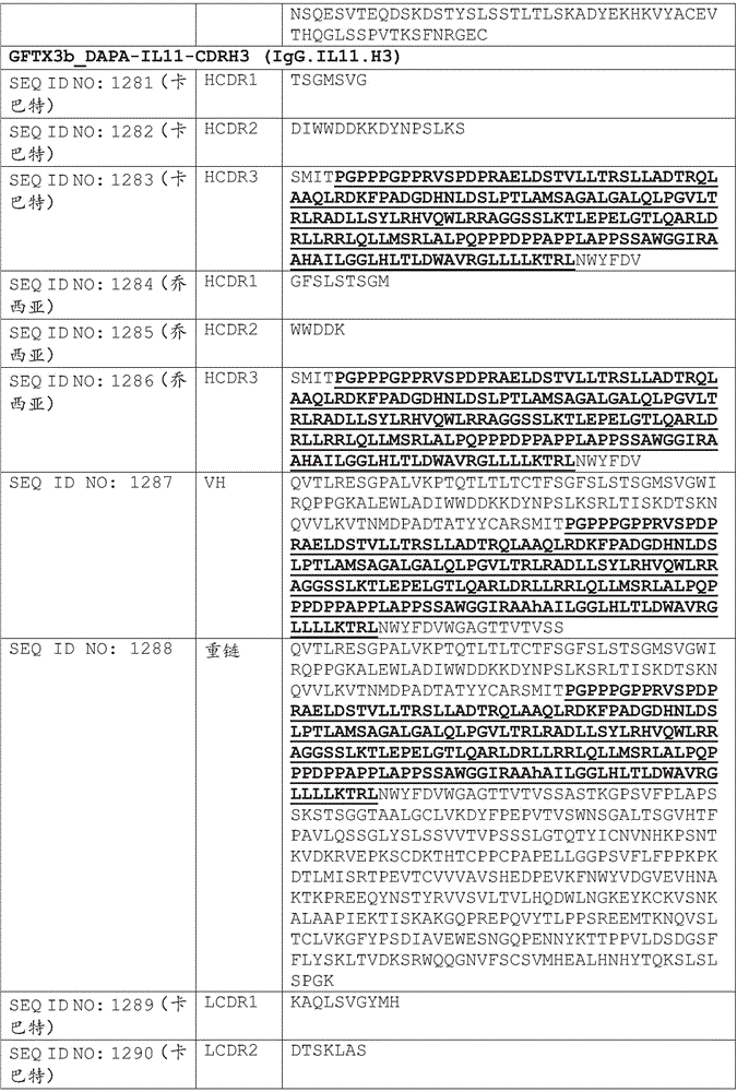 Figure BDA0002375507530001831