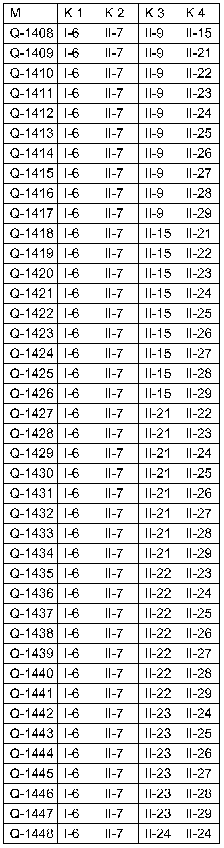 Figure imgf000156_0001