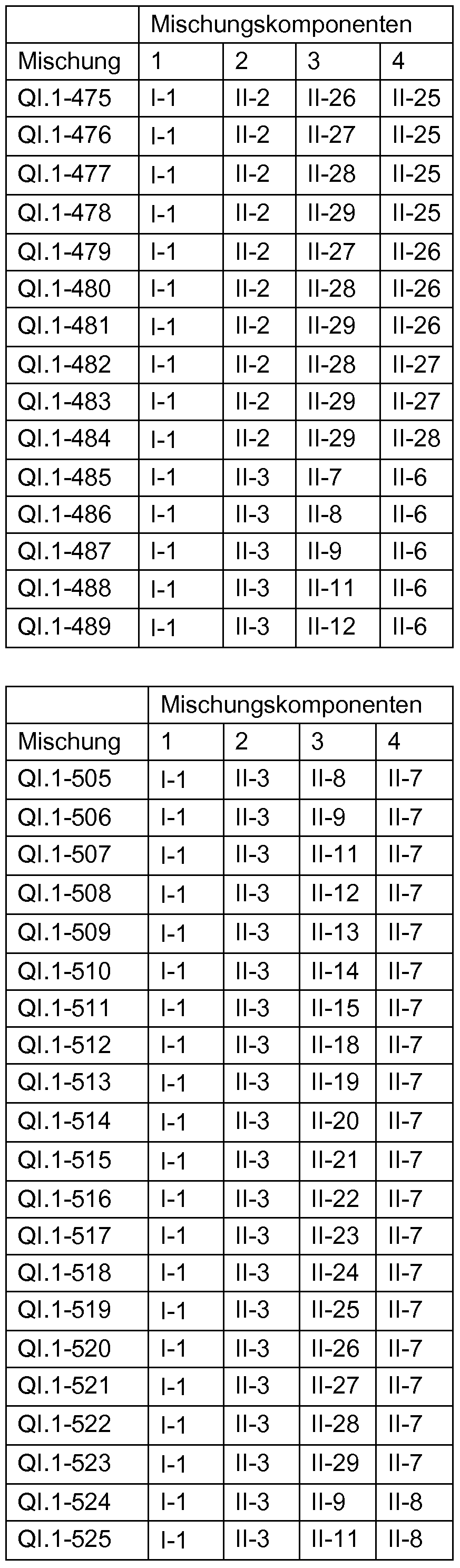 Figure imgf000167_0001
