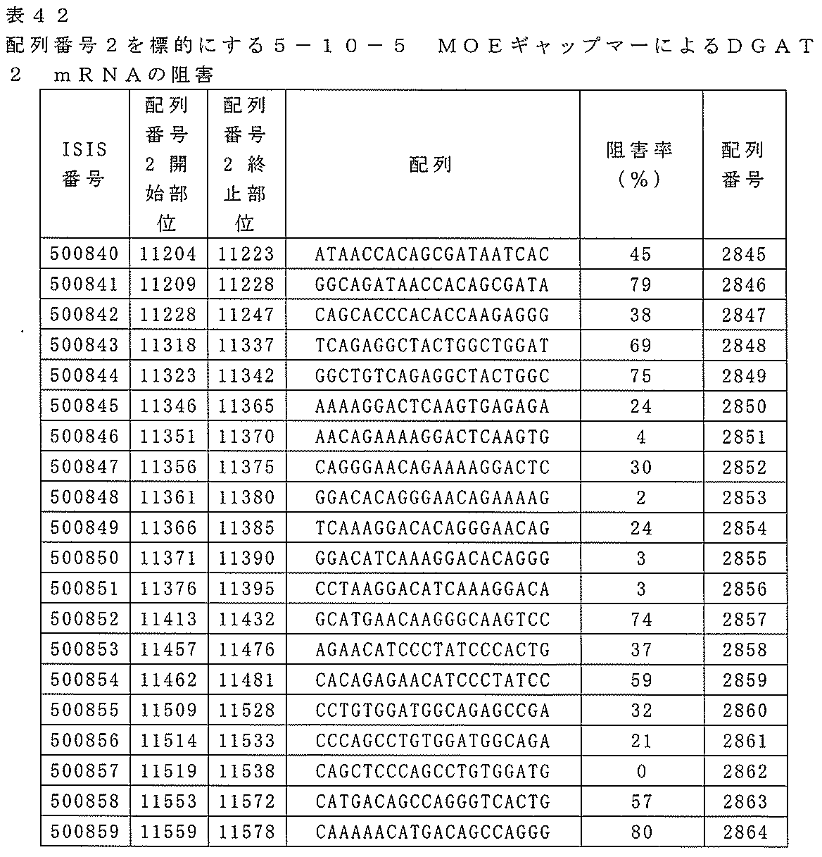 Figure 2022106727000147