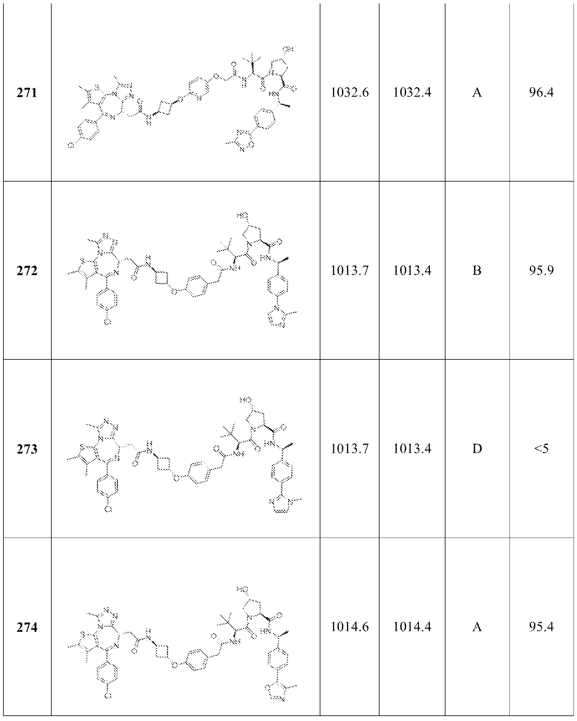 Figure imgf000276_0001