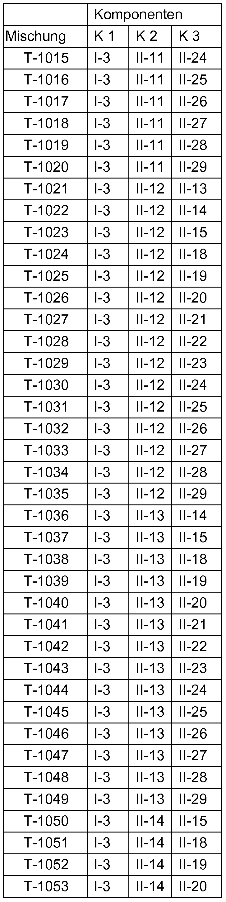 Figure imgf000098_0001
