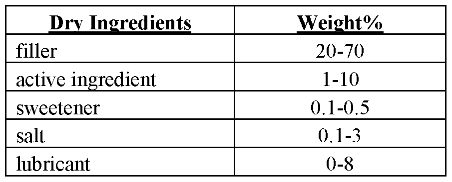 Figure imgf000063_0001