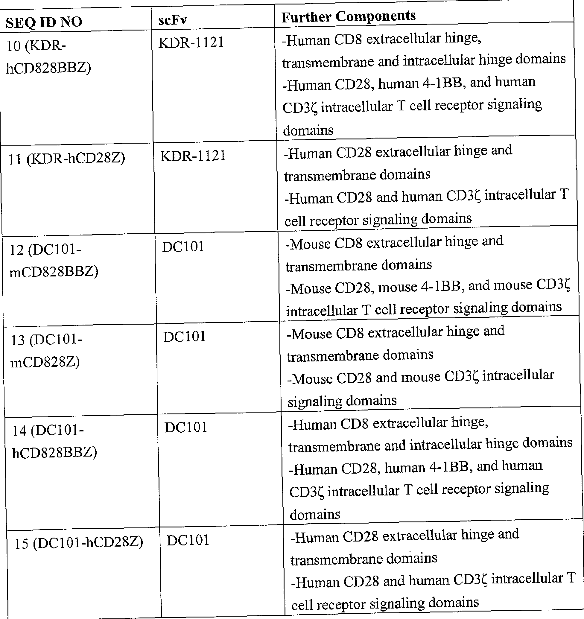 Figure imgf000011_0001