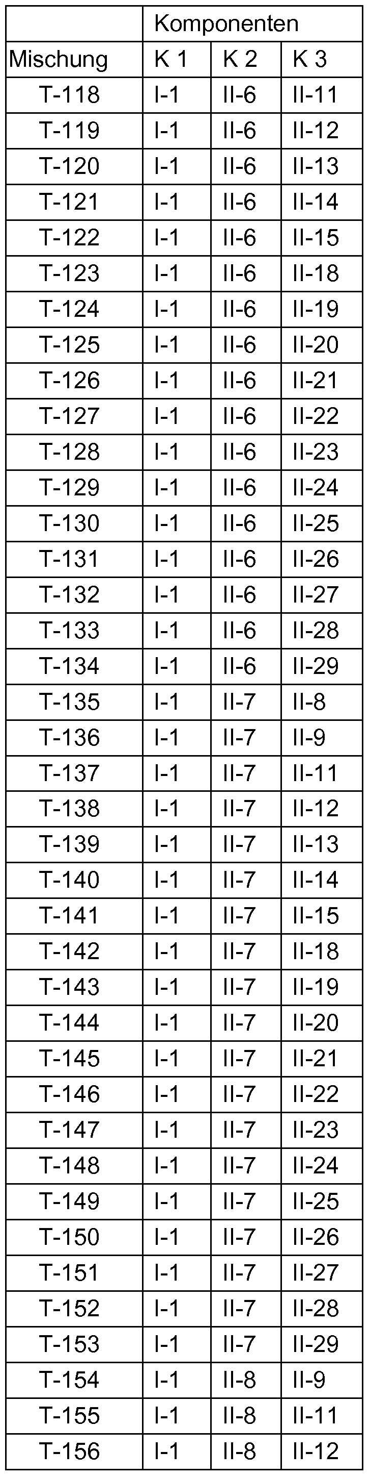 Figure imgf000086_0002