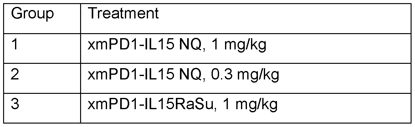 Figure imgf000124_0001