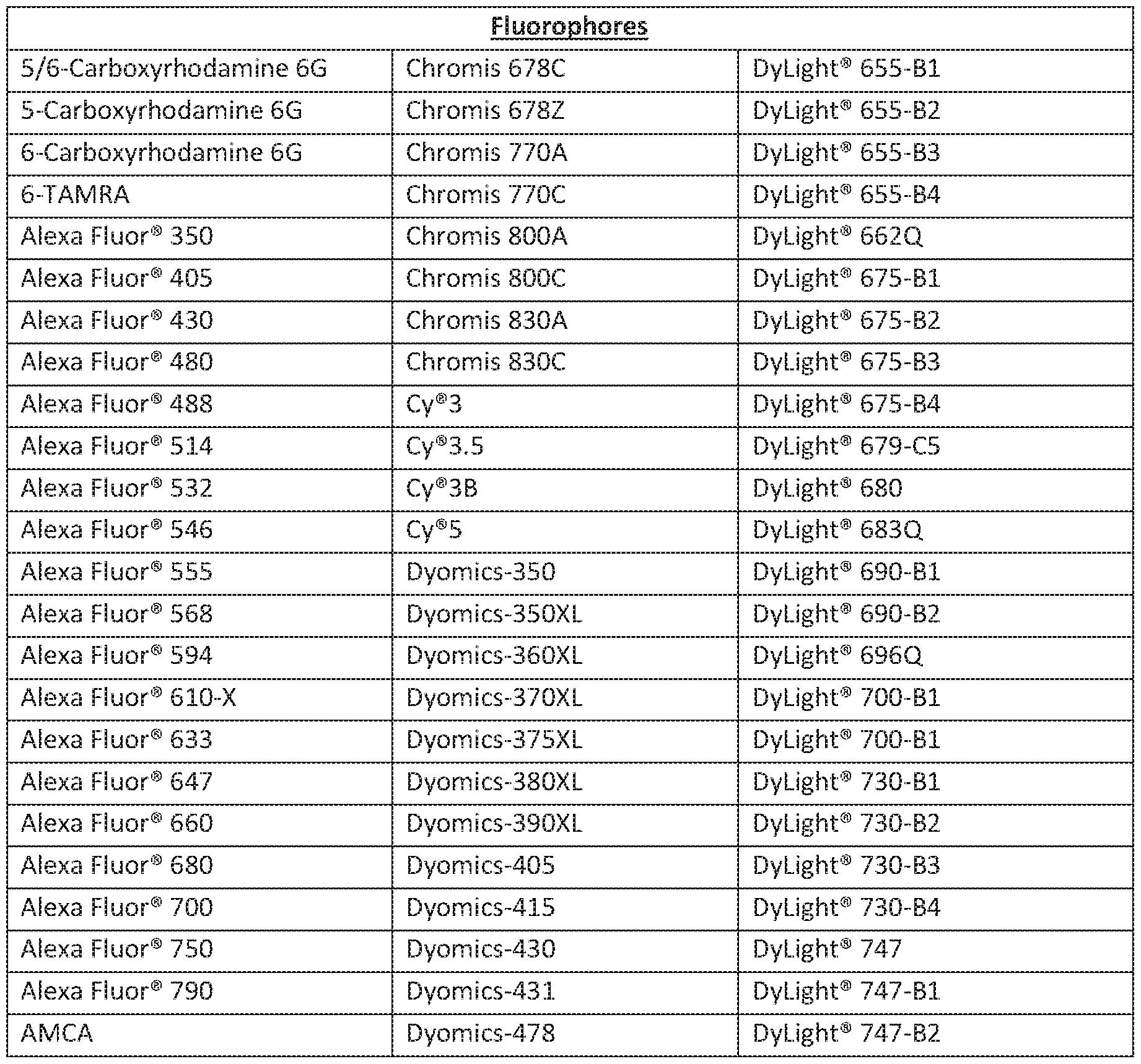 Figure imgf000051_0002