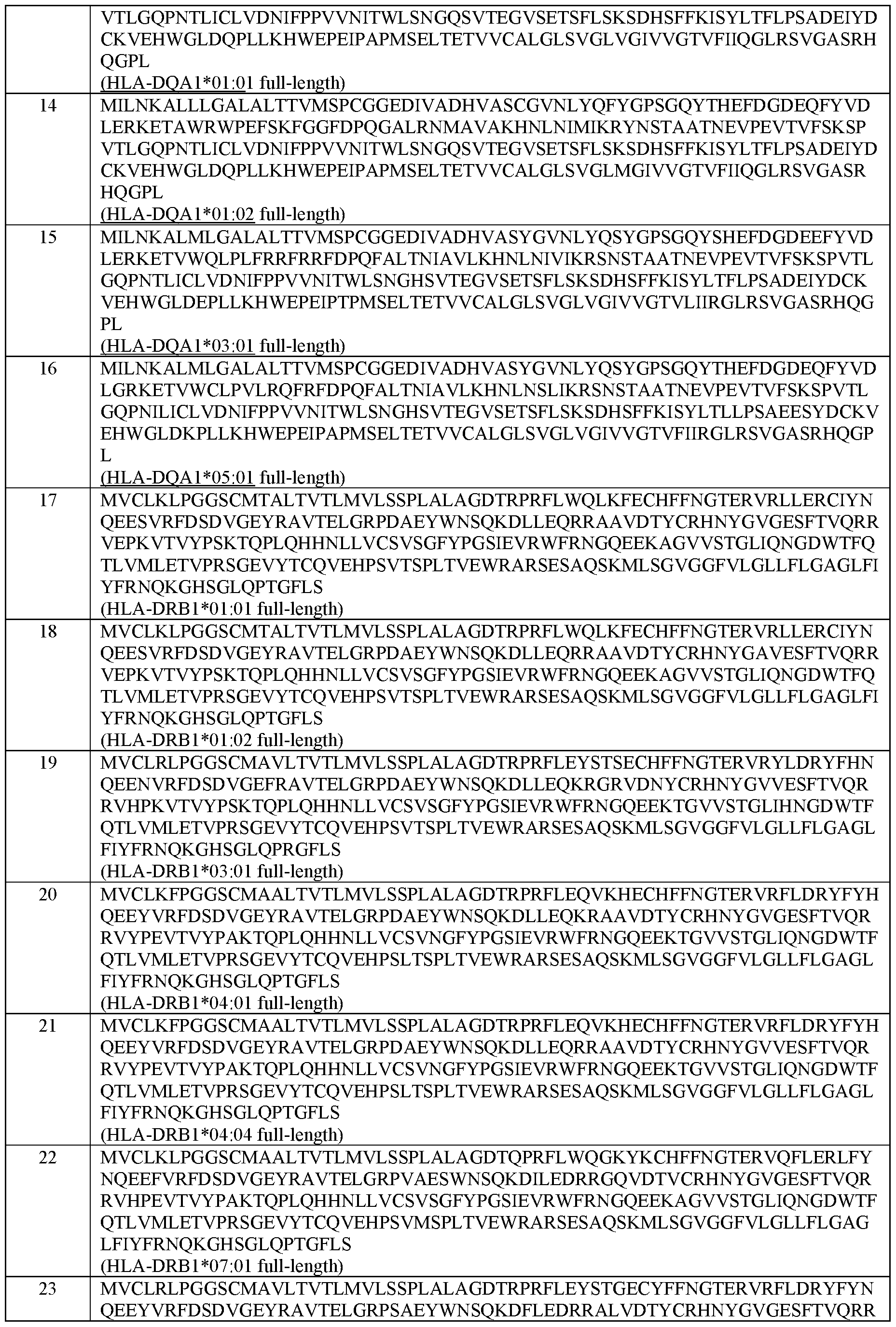 Figure imgf000102_0001