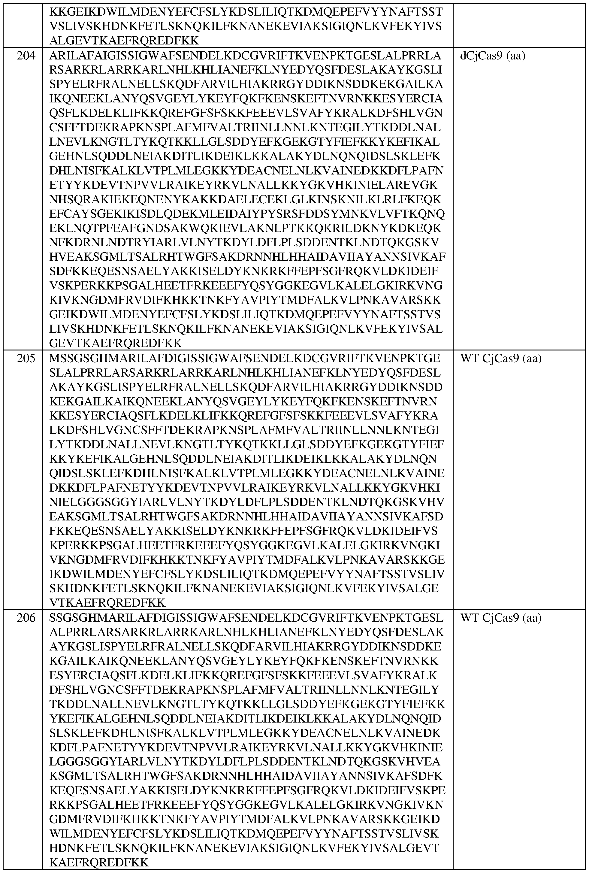 Figure imgf000306_0001