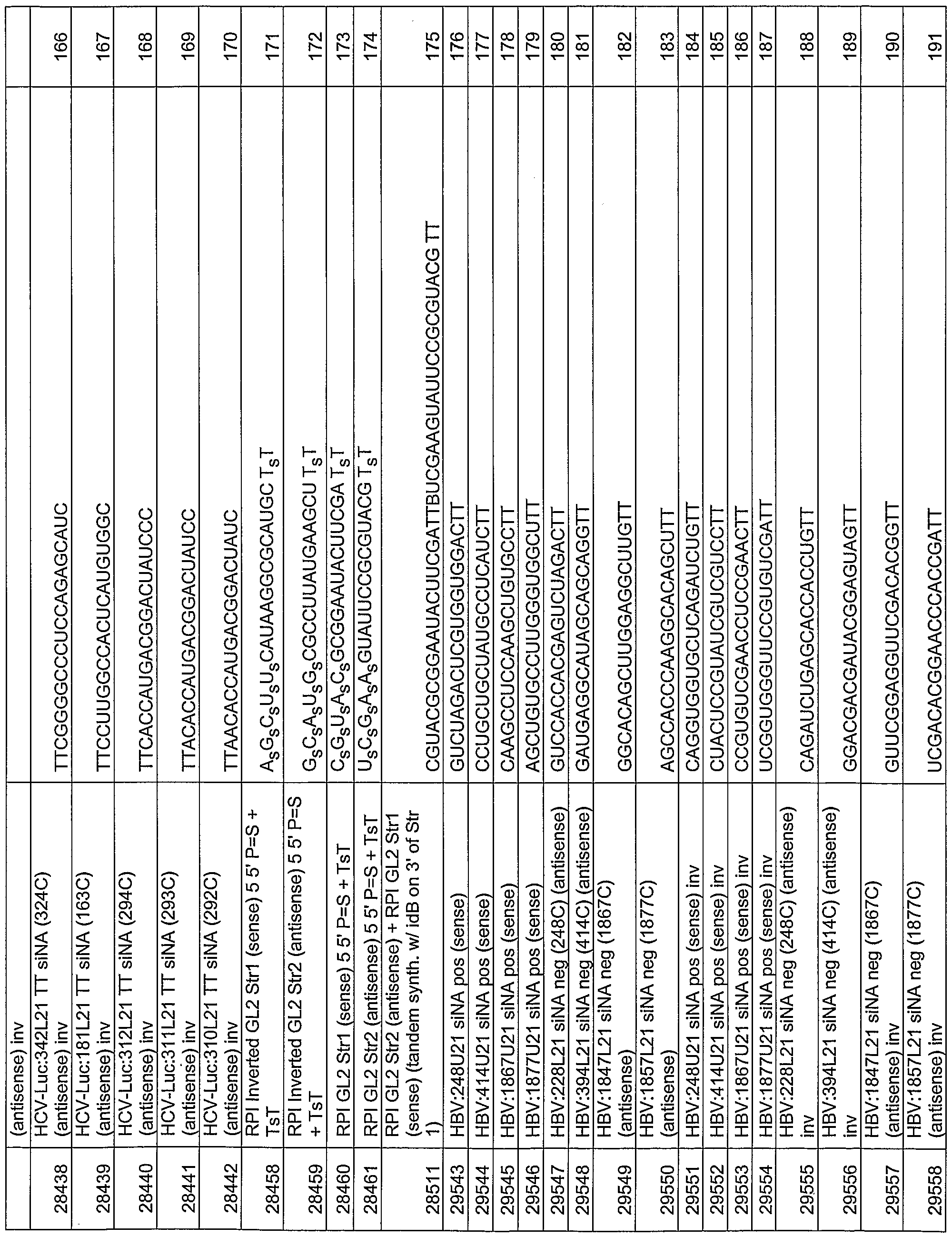 Figure imgf000139_0001