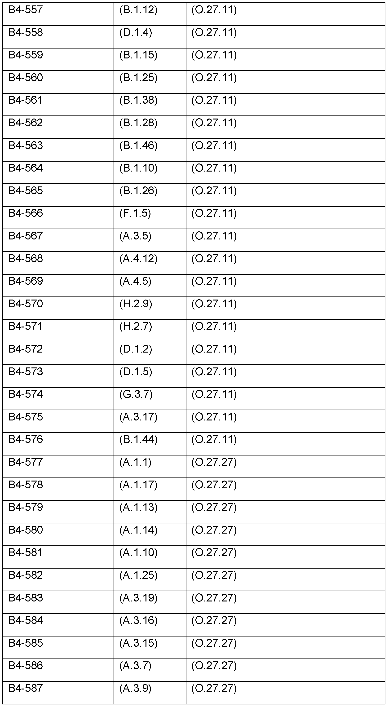 Figure imgf000195_0001