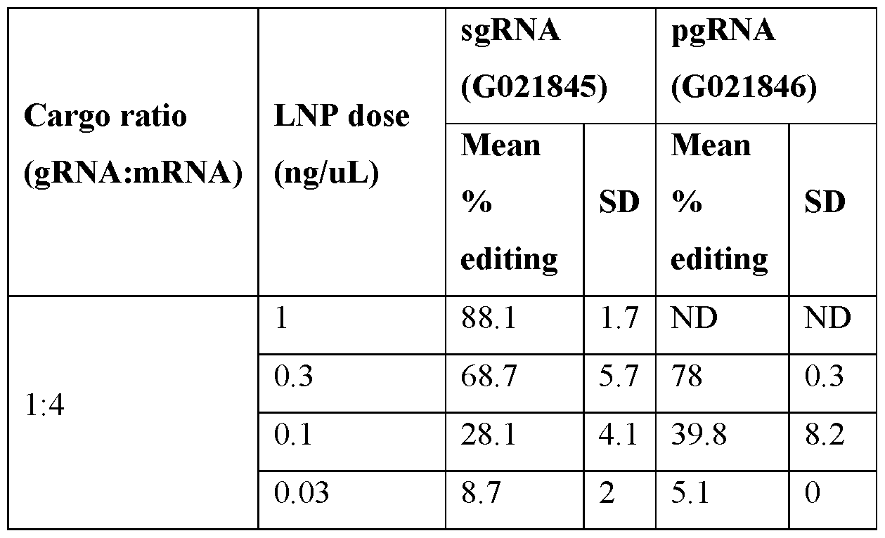Figure imgf000224_0001