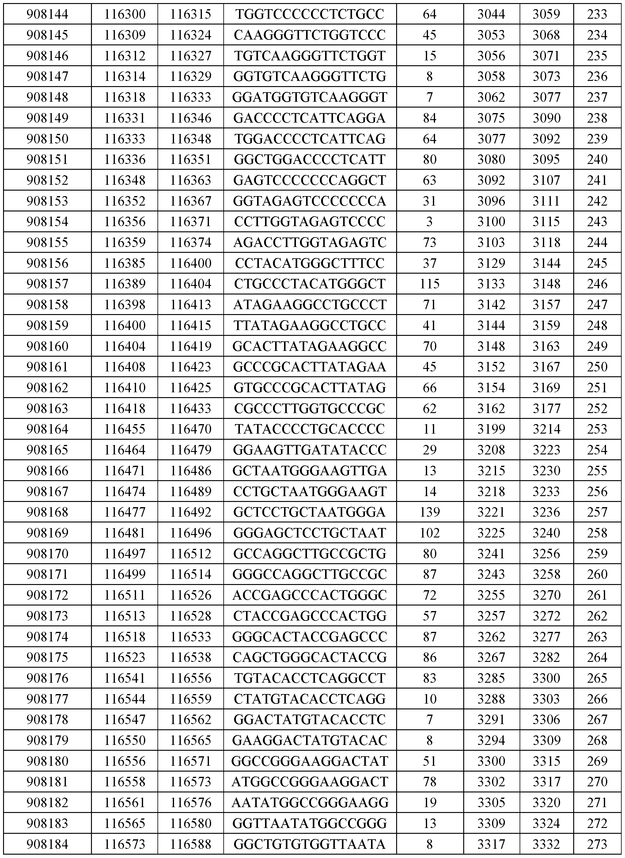 Figure imgf000088_0001