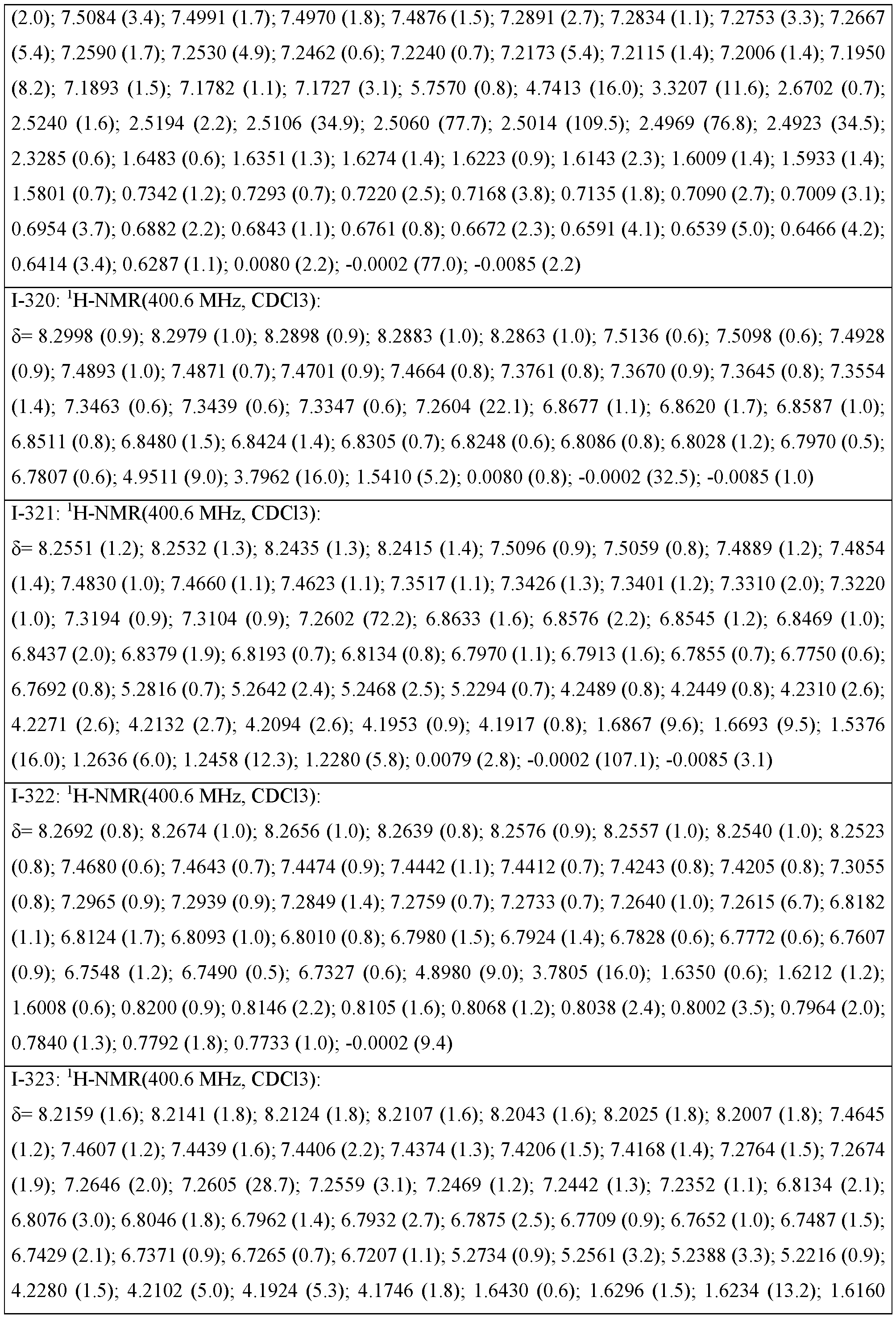 Figure imgf000162_0001