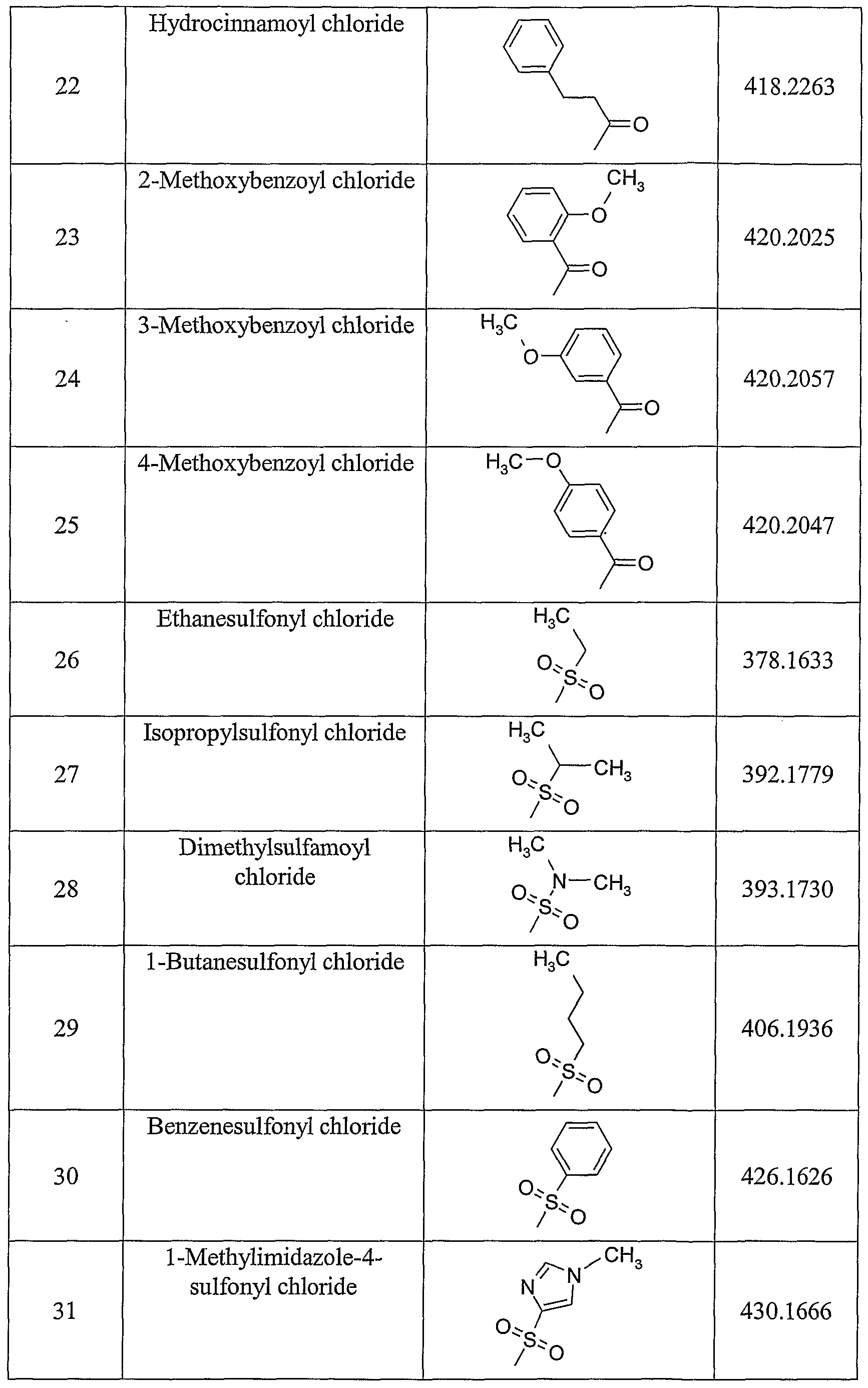 Figure imgf000119_0001