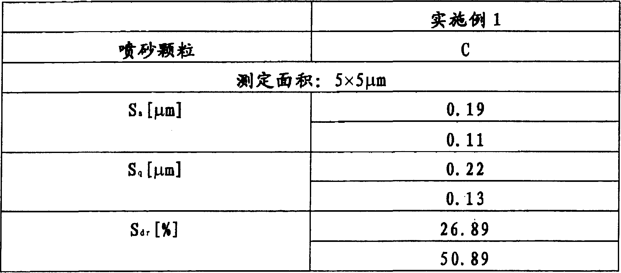 Figure C0381712400231