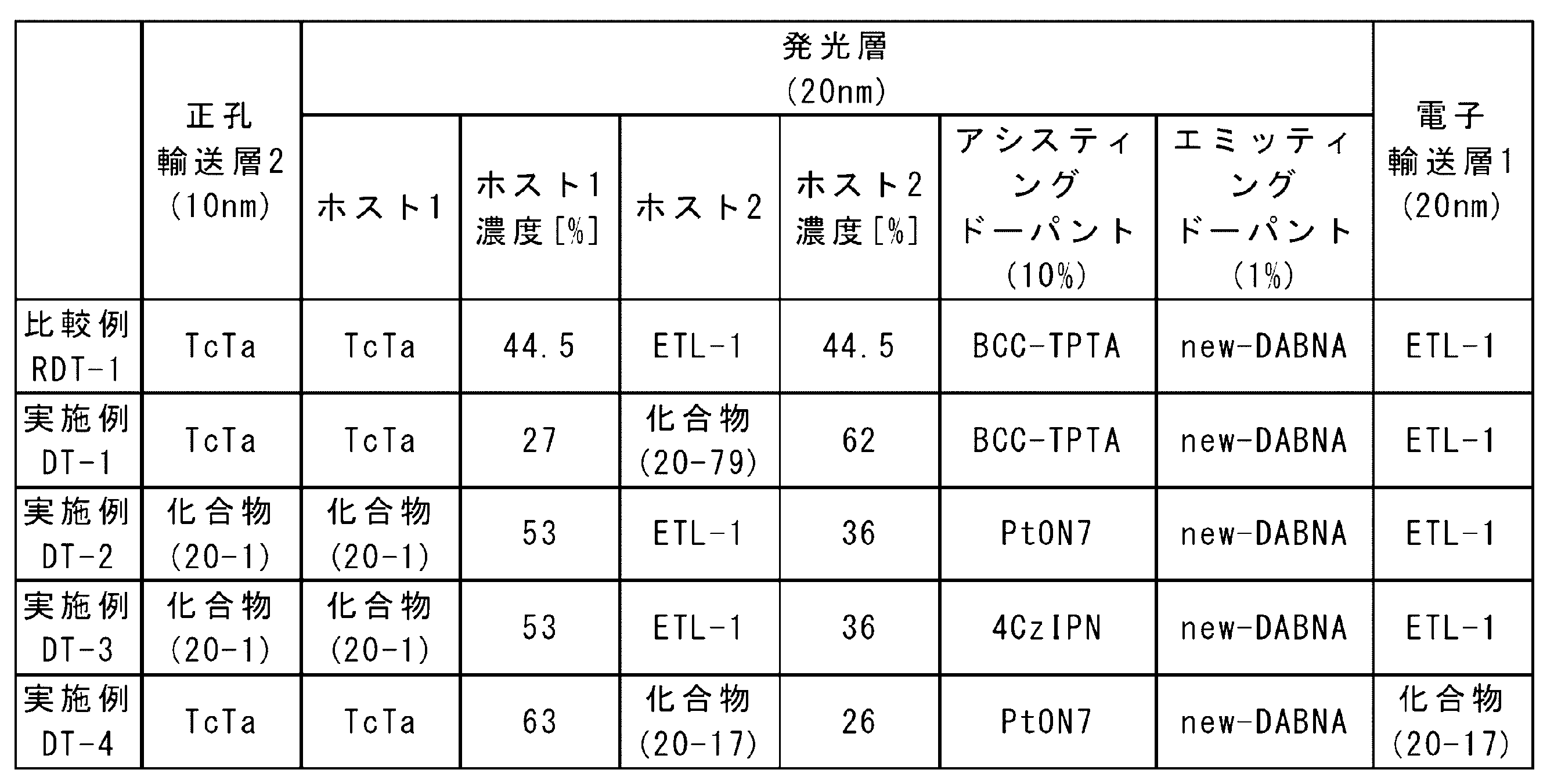 Figure 2023049580000115