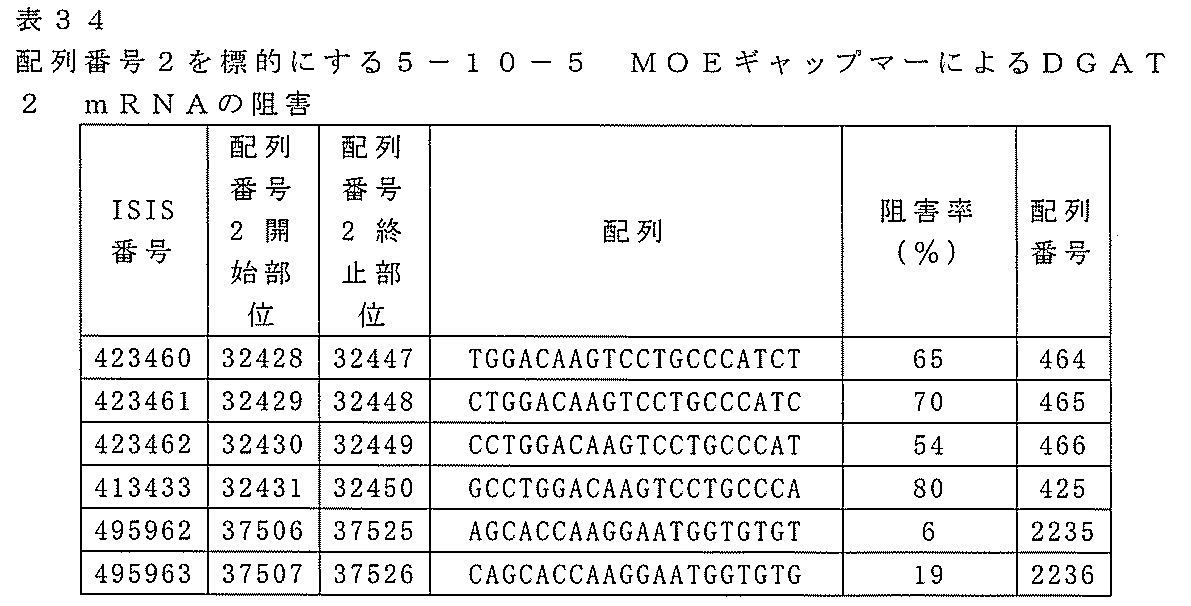 Figure 2022106727000123