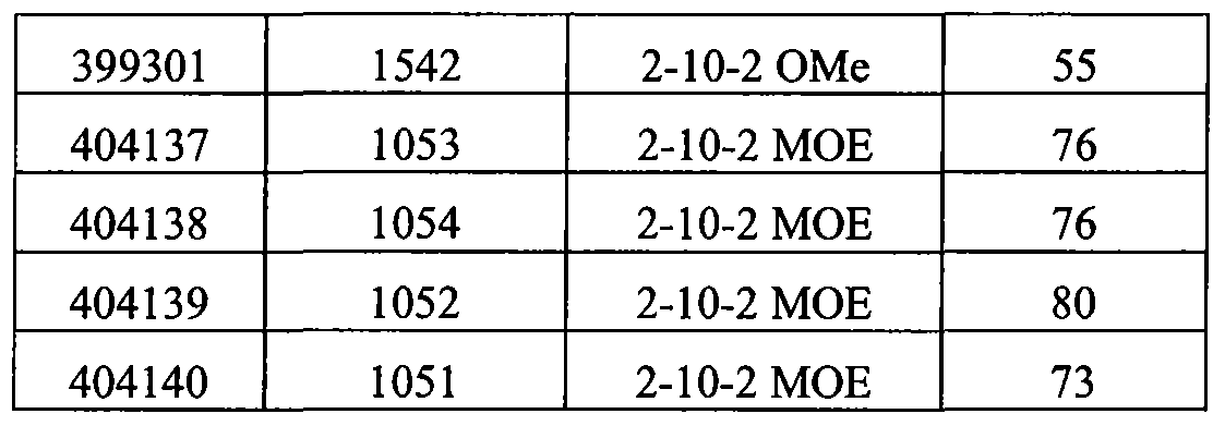 Figure imgf000284_0001