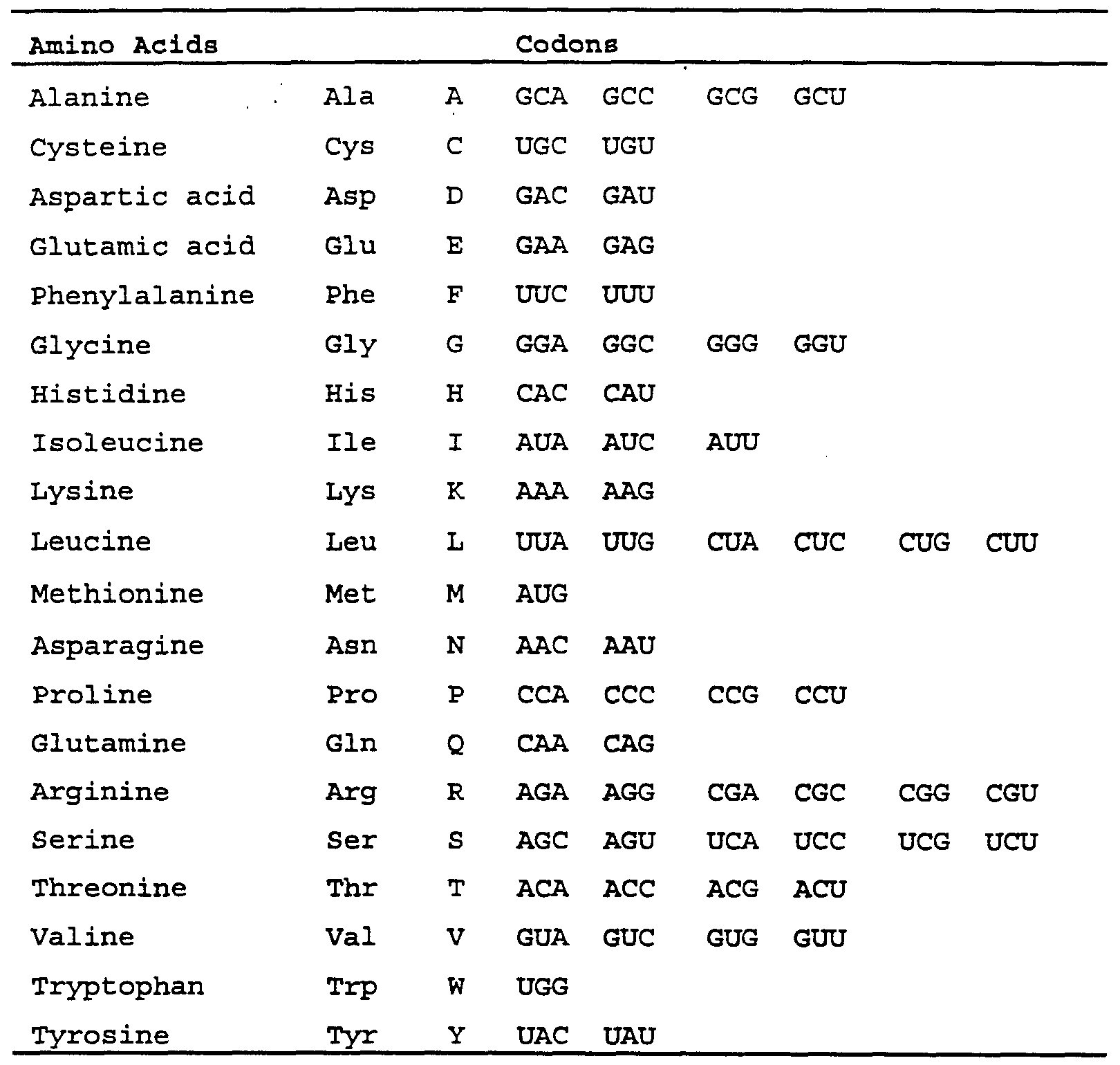 Figure imgf000079_0001