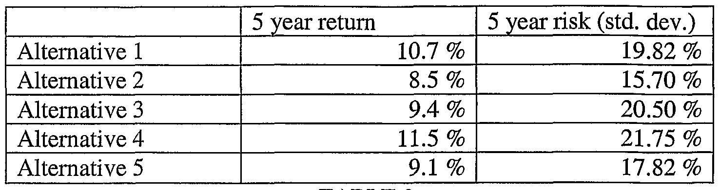 Figure imgf000017_0001