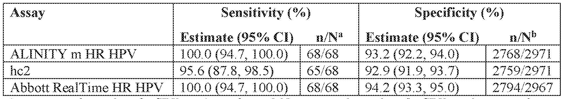Figure imgf000027_0002