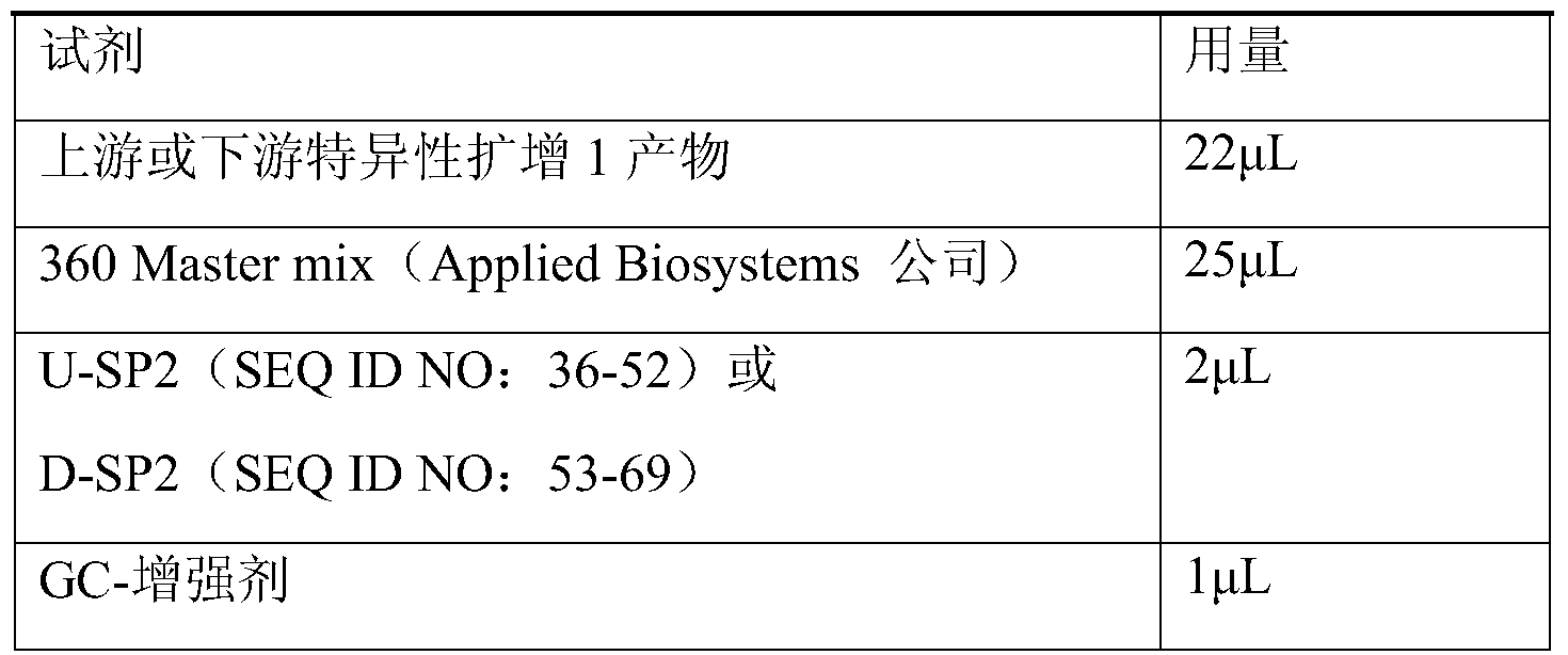 Figure PCTCN2017113233-appb-000007