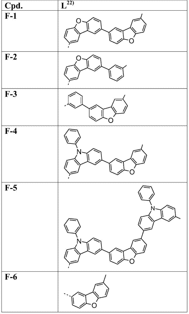 Figure BDA0000409687470001442