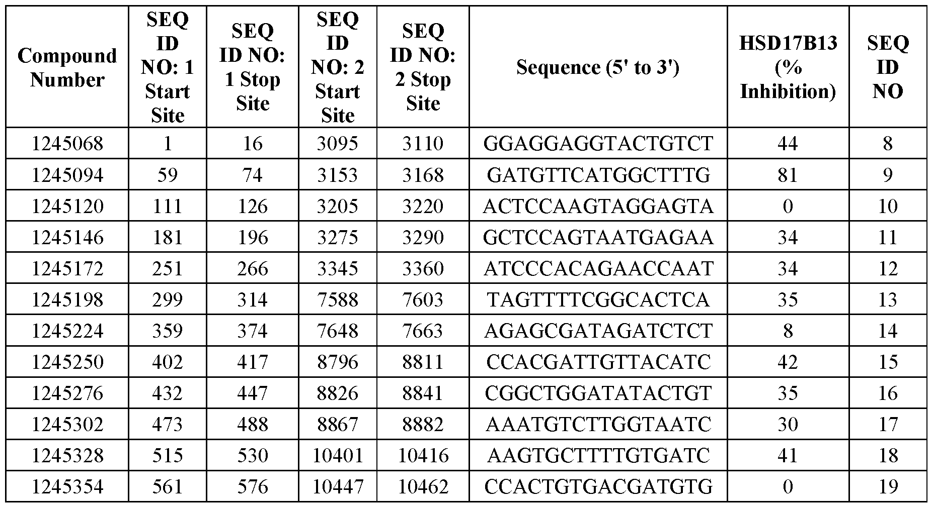 Figure imgf000132_0002