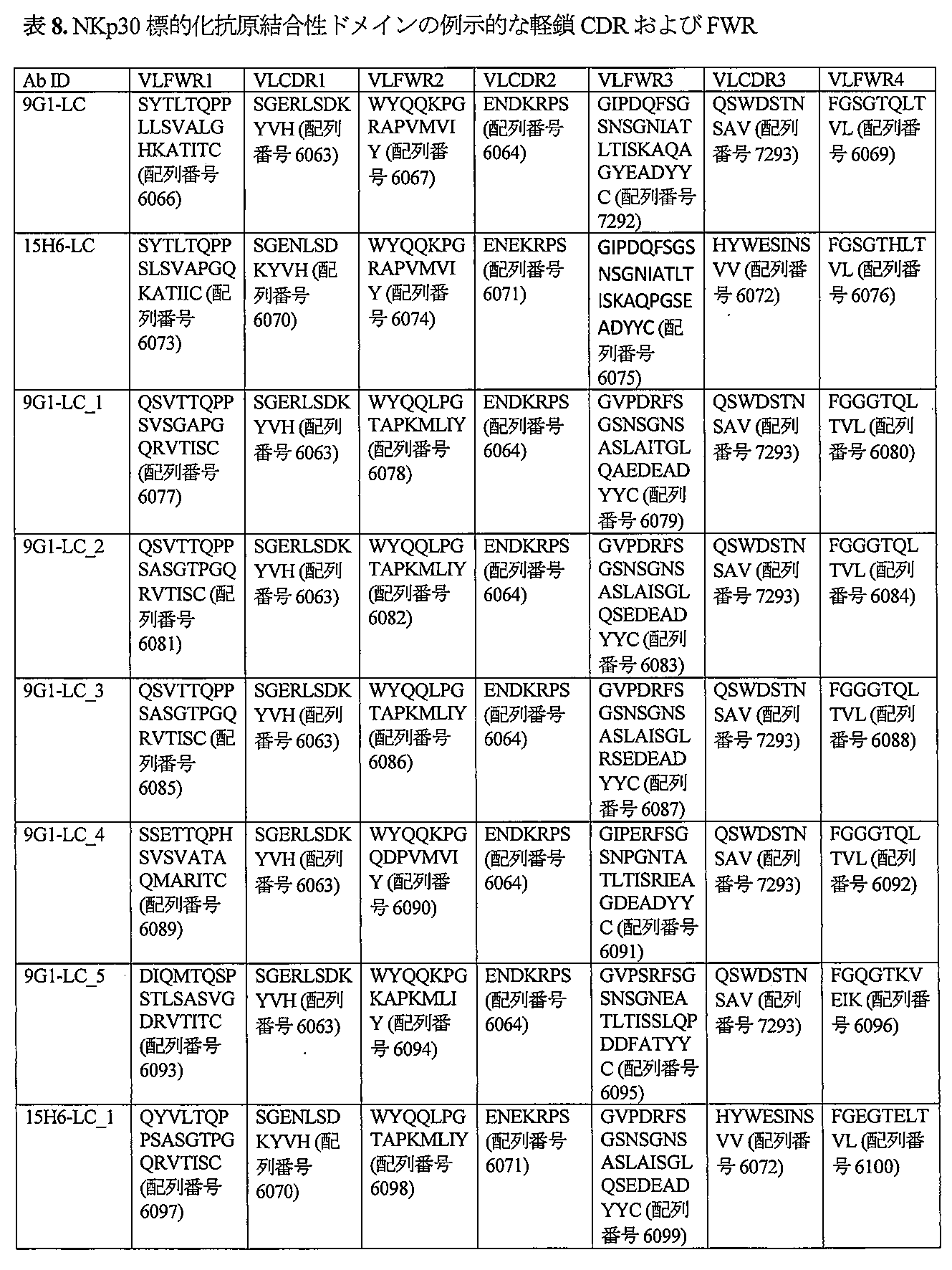 Figure 2022521937000006