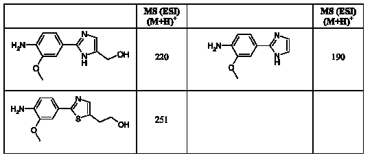 Figure 112007017455351-pct00072