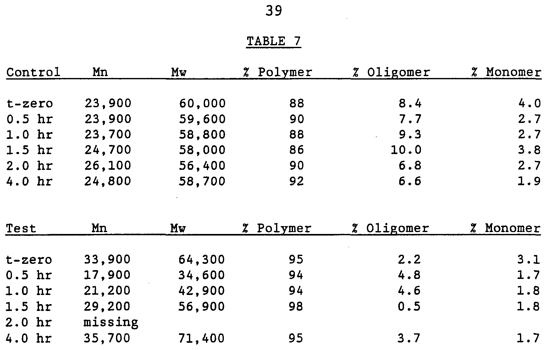 Figure imgf000041_0001