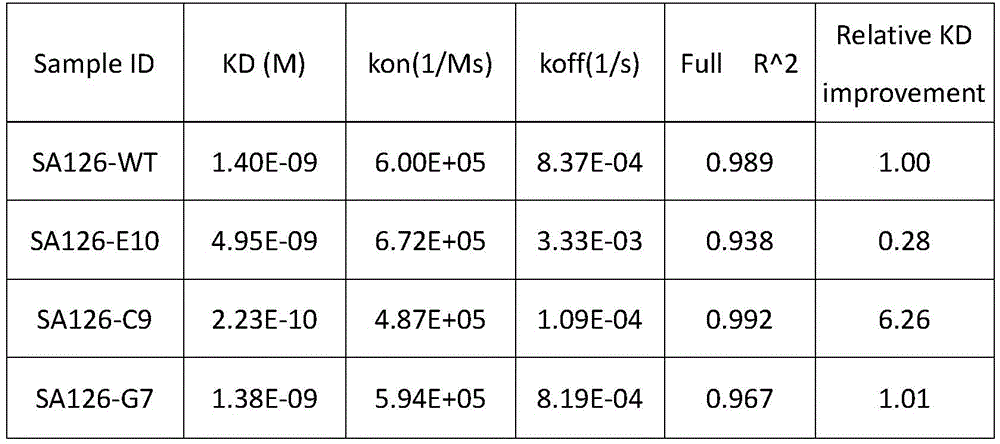 Figure BDA0003033222920000051