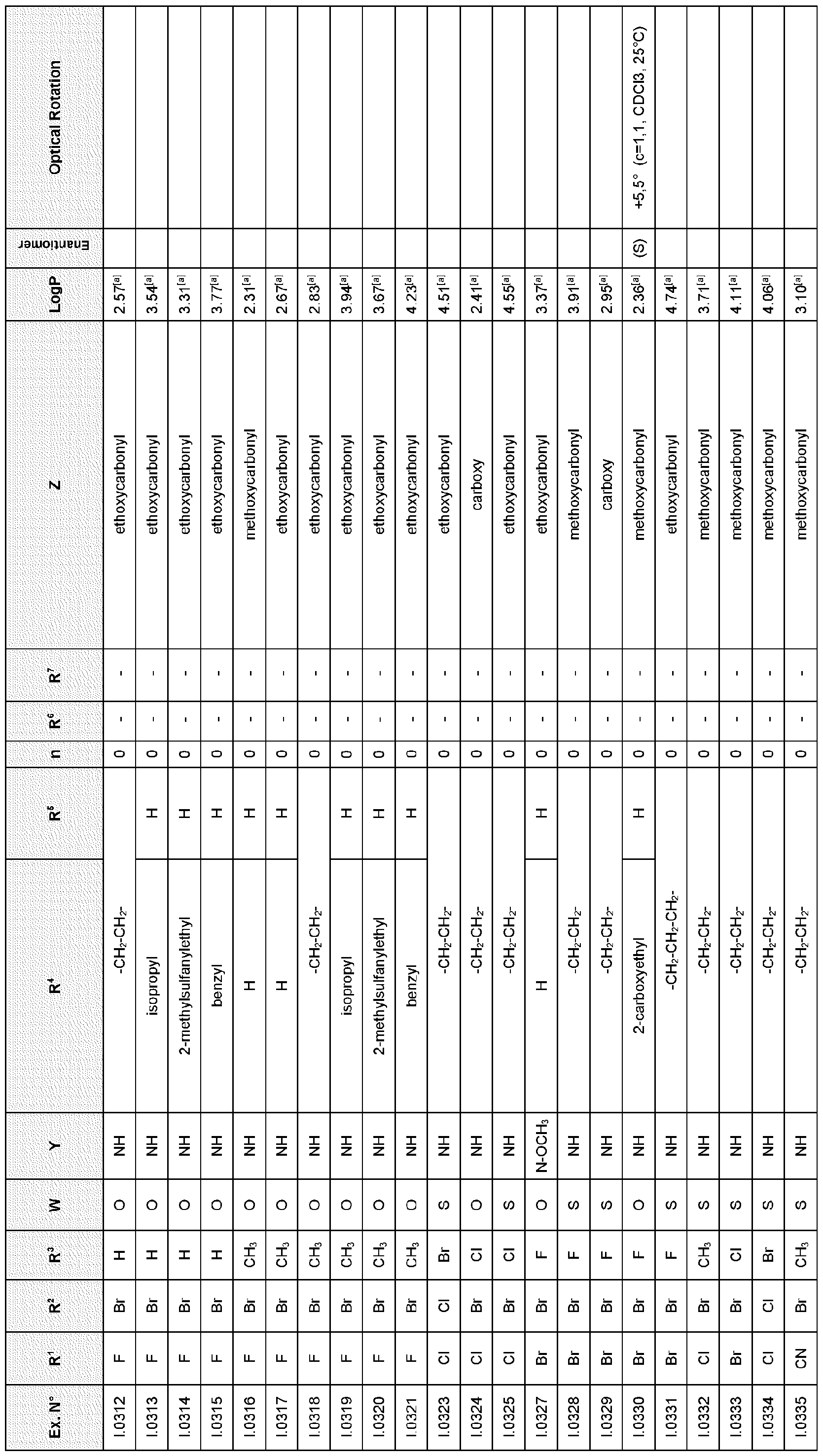 Figure imgf000112_0001