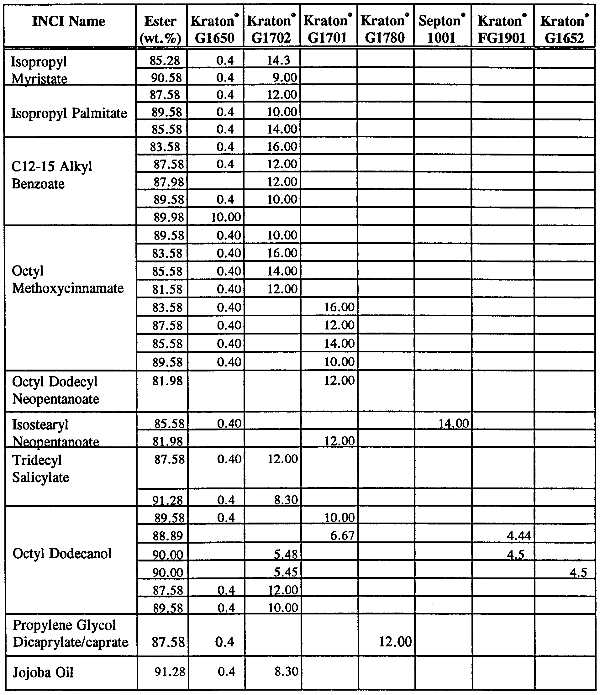 Figure imgf000040_0001