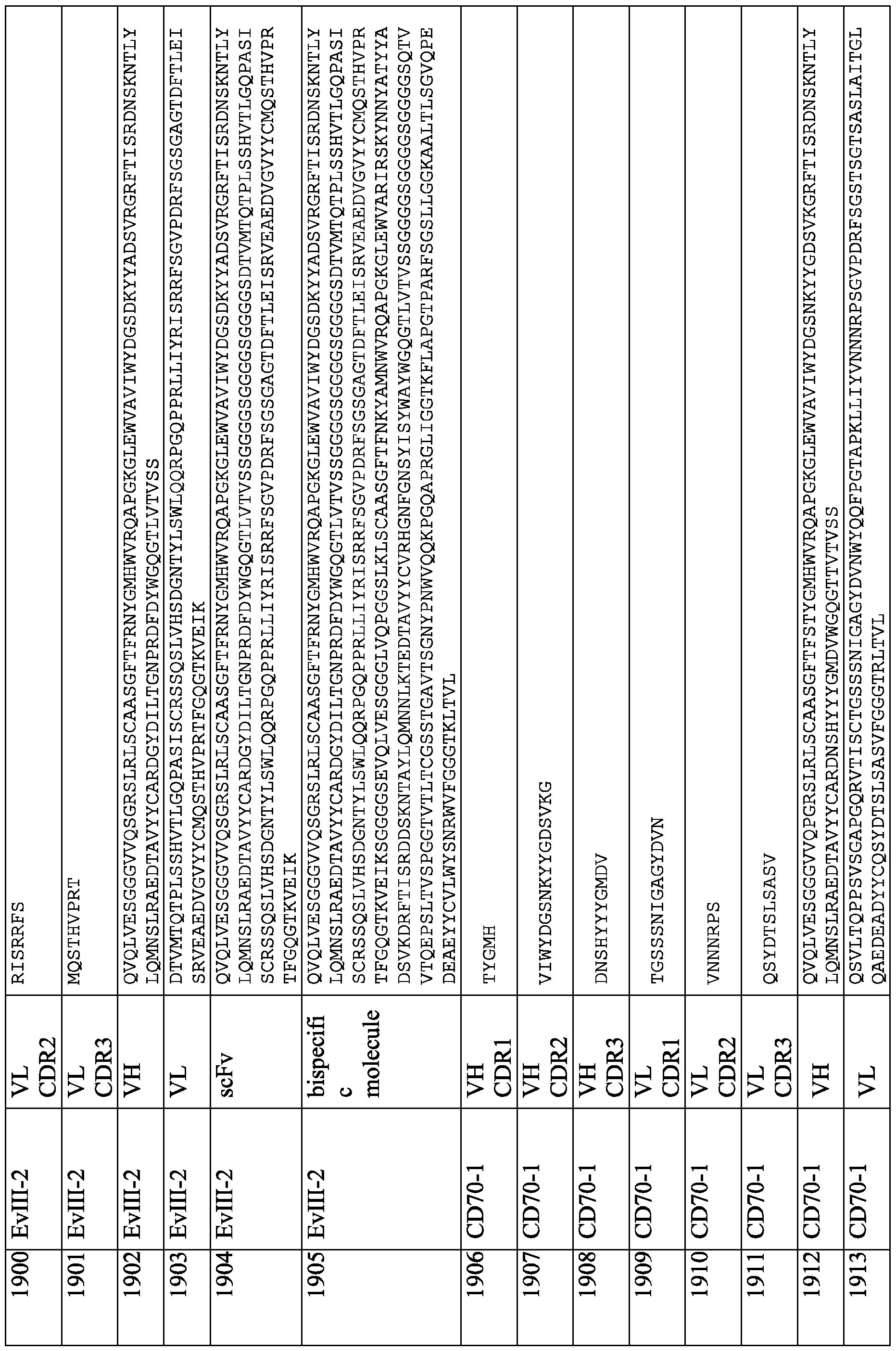 Figure imgf000368_0001