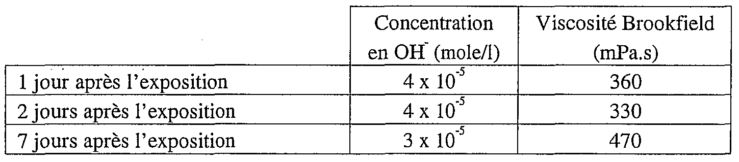 Figure imgf000041_0002